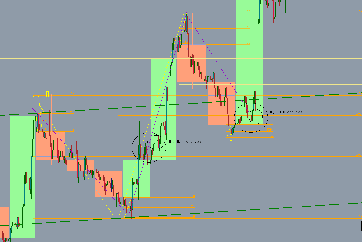 range expansions2.png