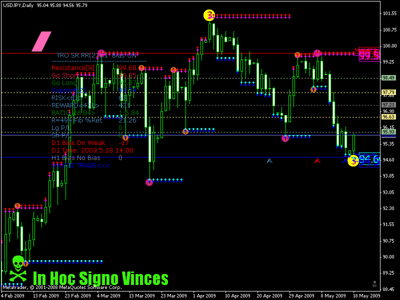 usdjpy 18052009 10 min later.gif
