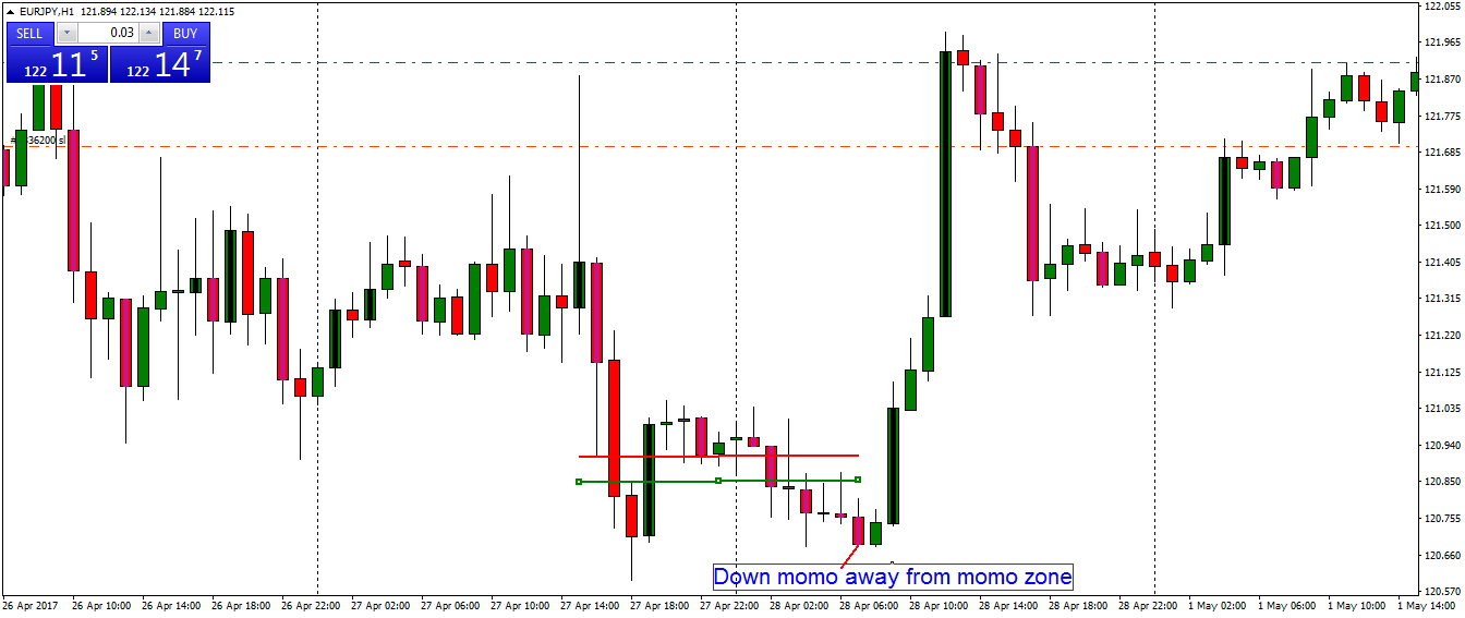 eurjpy-h1-fx-choice-limited.png