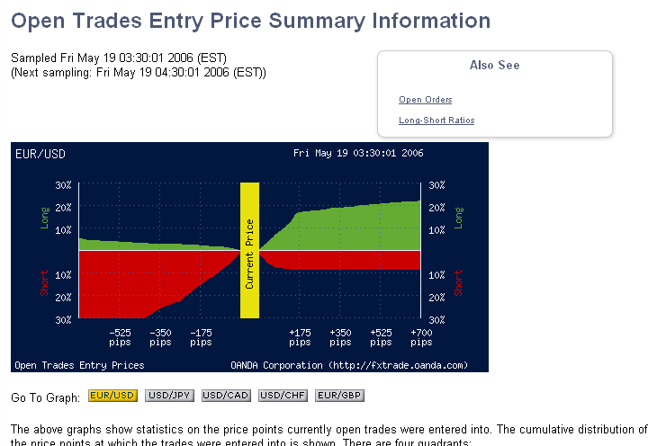 Open_Trades_Summary.gif