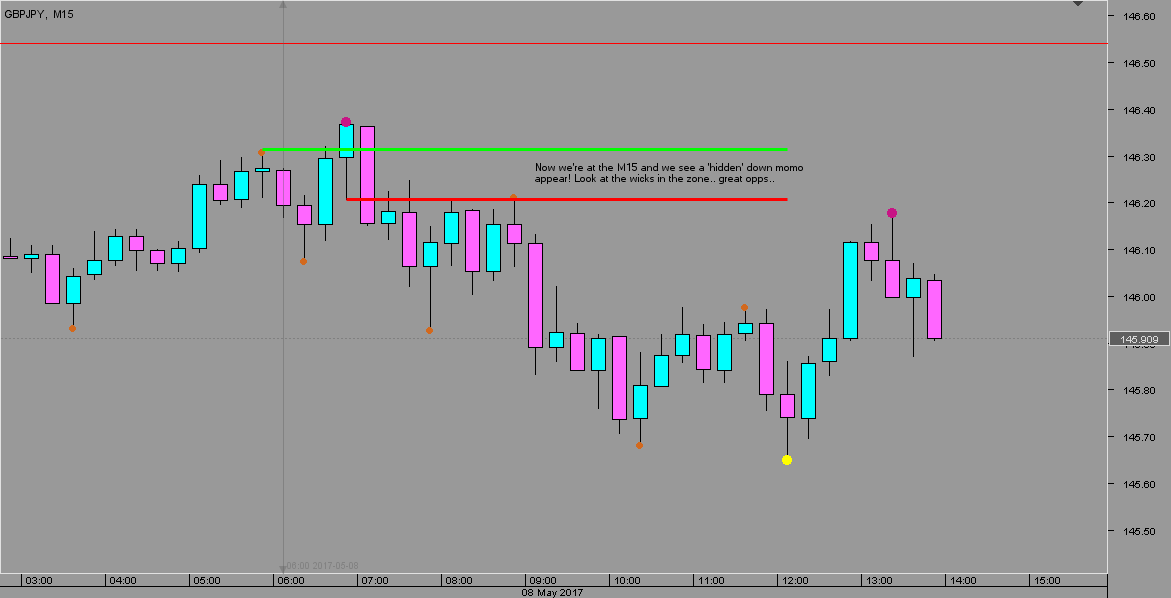 20170508.1548 - GBPJPY - M15.png