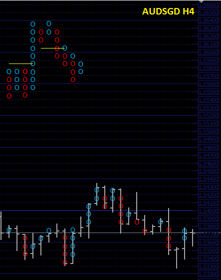 AUDSGD_H4.png