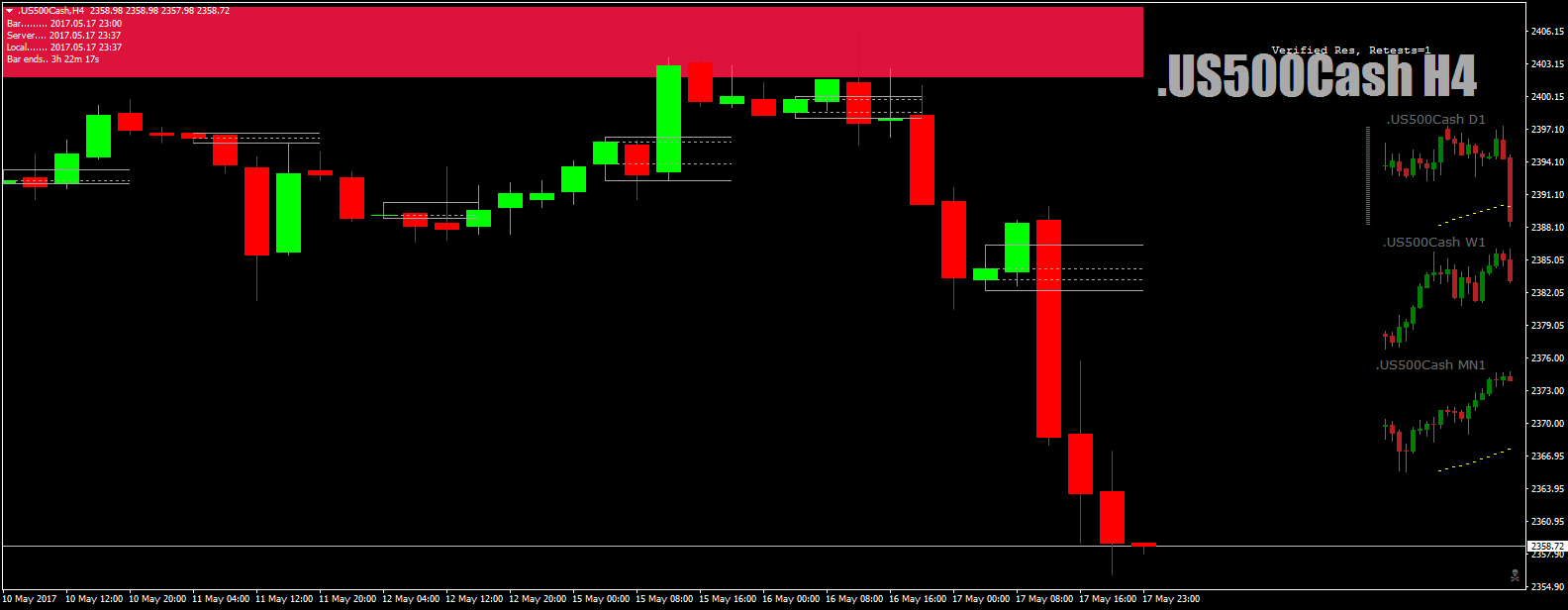 .US500CashH4asBB-BreakH4-04.00infoforVinny17thMay17.png