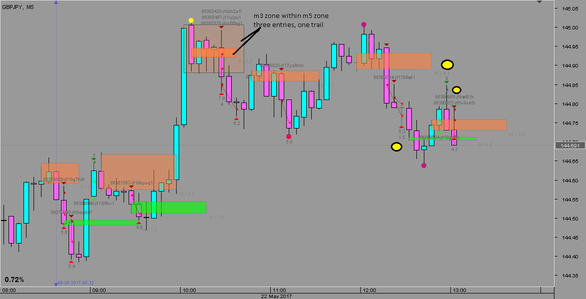 20170522.1513 - GBPJPY M5 - results.png