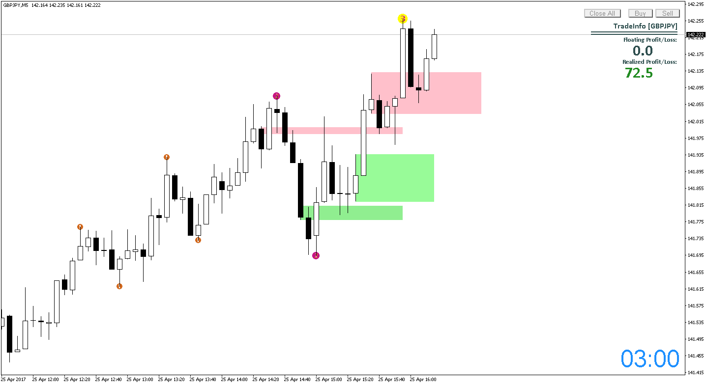 GBPJPYM5 - training.png