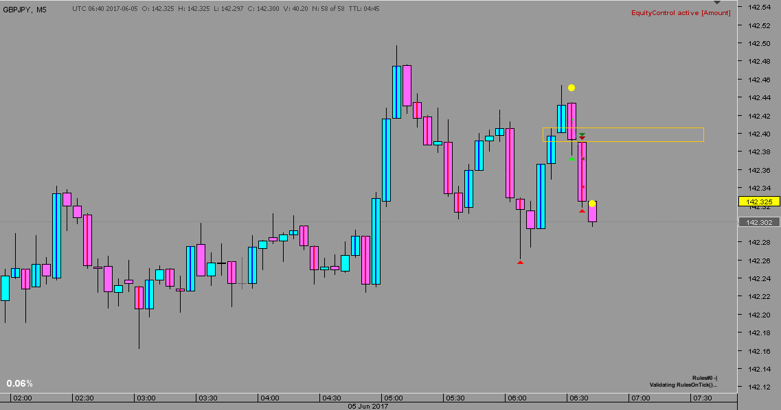 20170605.0840 GBPJPY - M5 - 001.png