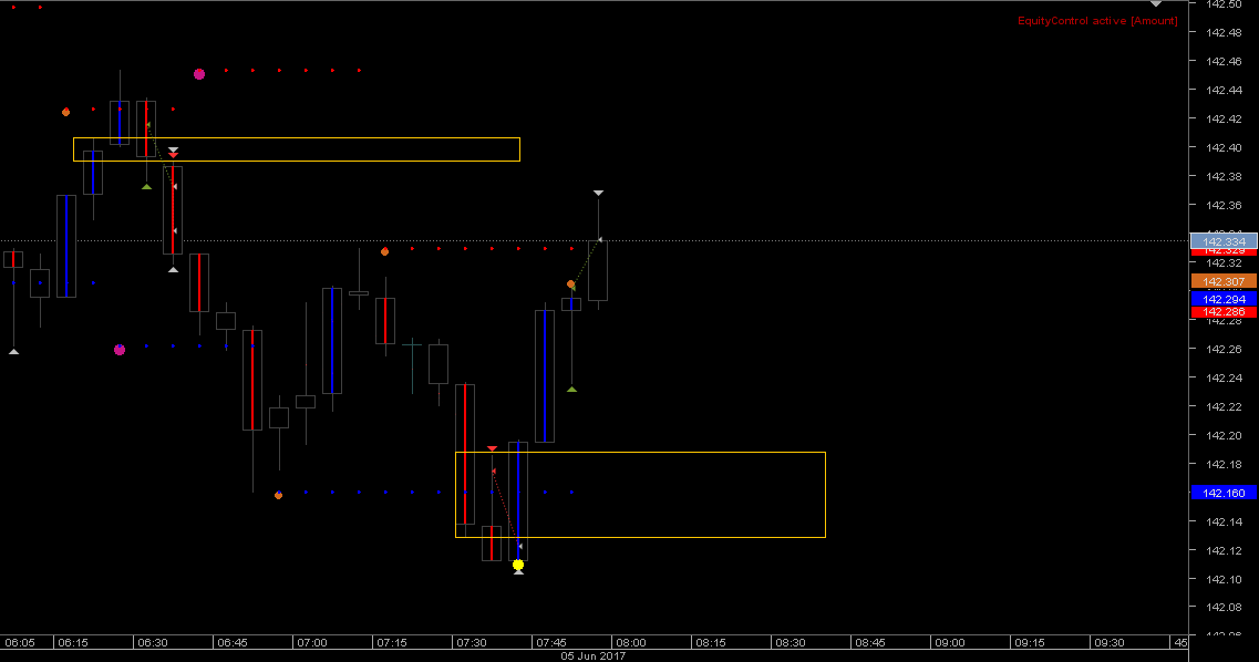 20170605.1007 - GBPJPY M5 - 002.png