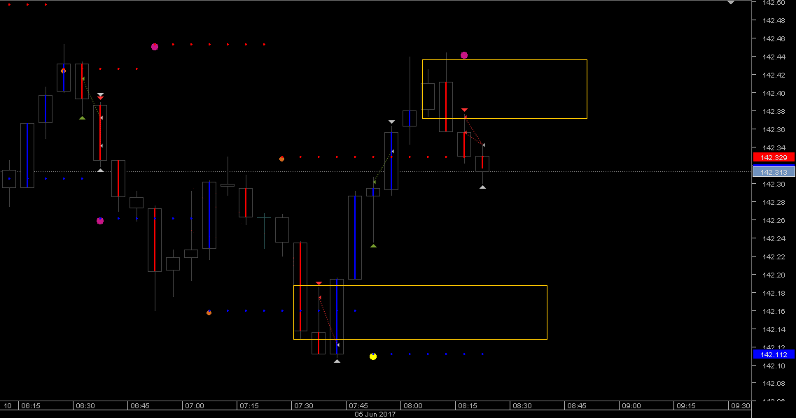 20170605.1026 - GBPJPY - M5 003.png