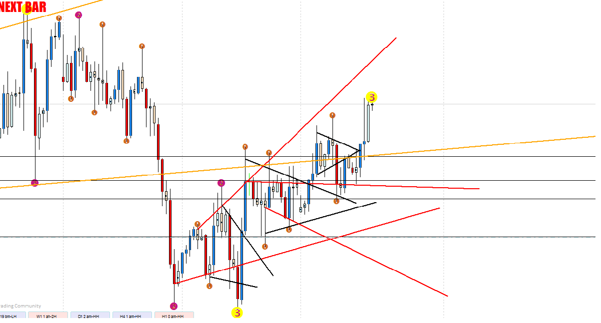 Which Tf r we in.png