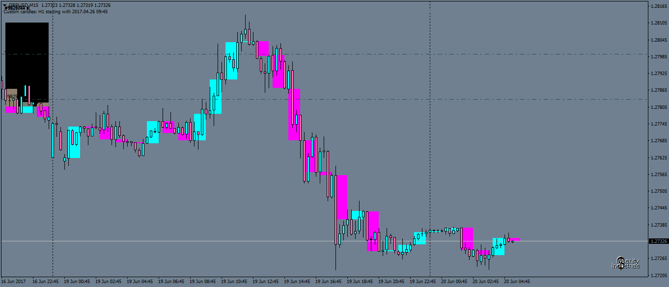 gbpusd-m15-fx-choice-limited.png1.png