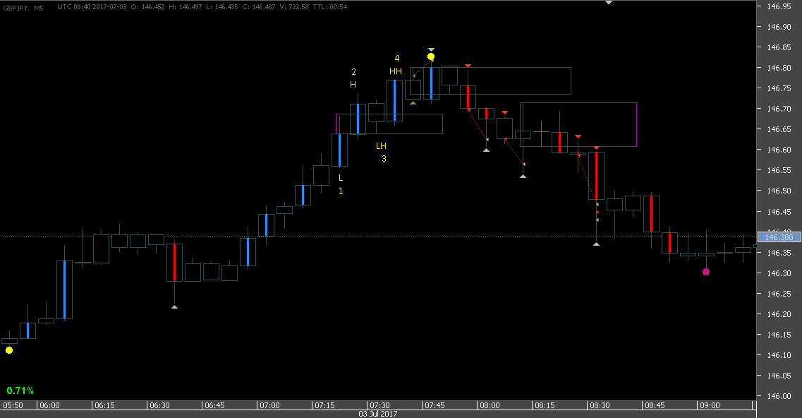 Reply to Mike on prev chart.png