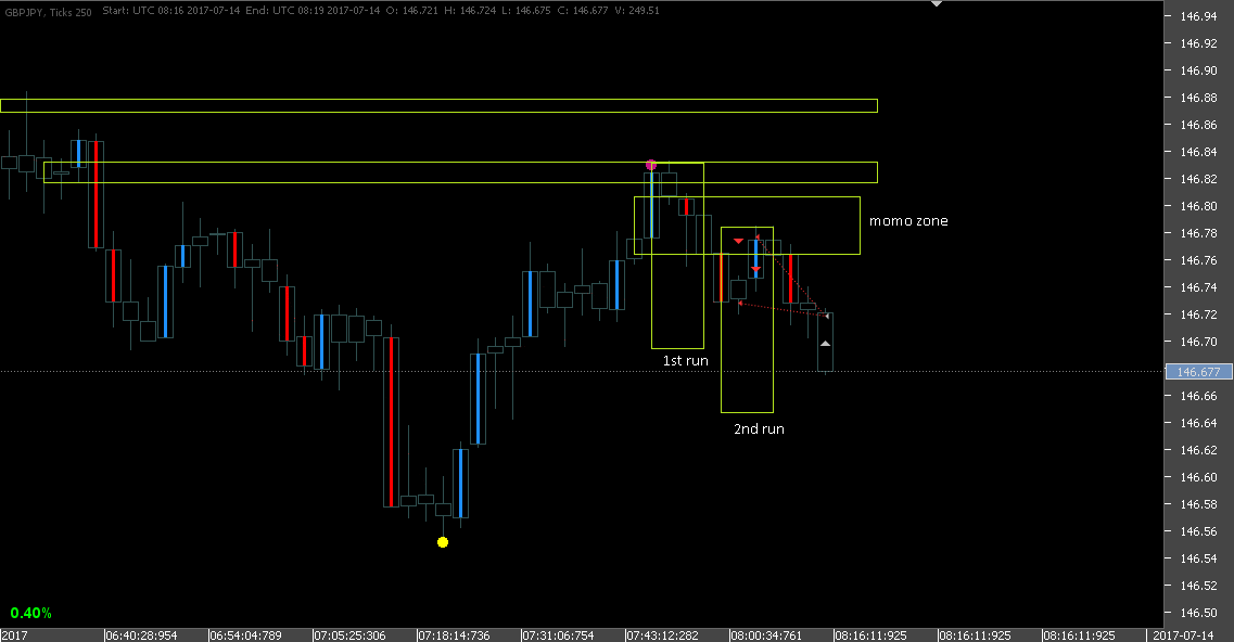 20170714 - GBPJPY T250 - 001.png