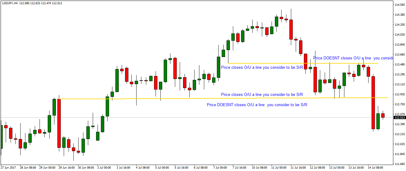 usdjpy-h4-fx-choice-limited.png
