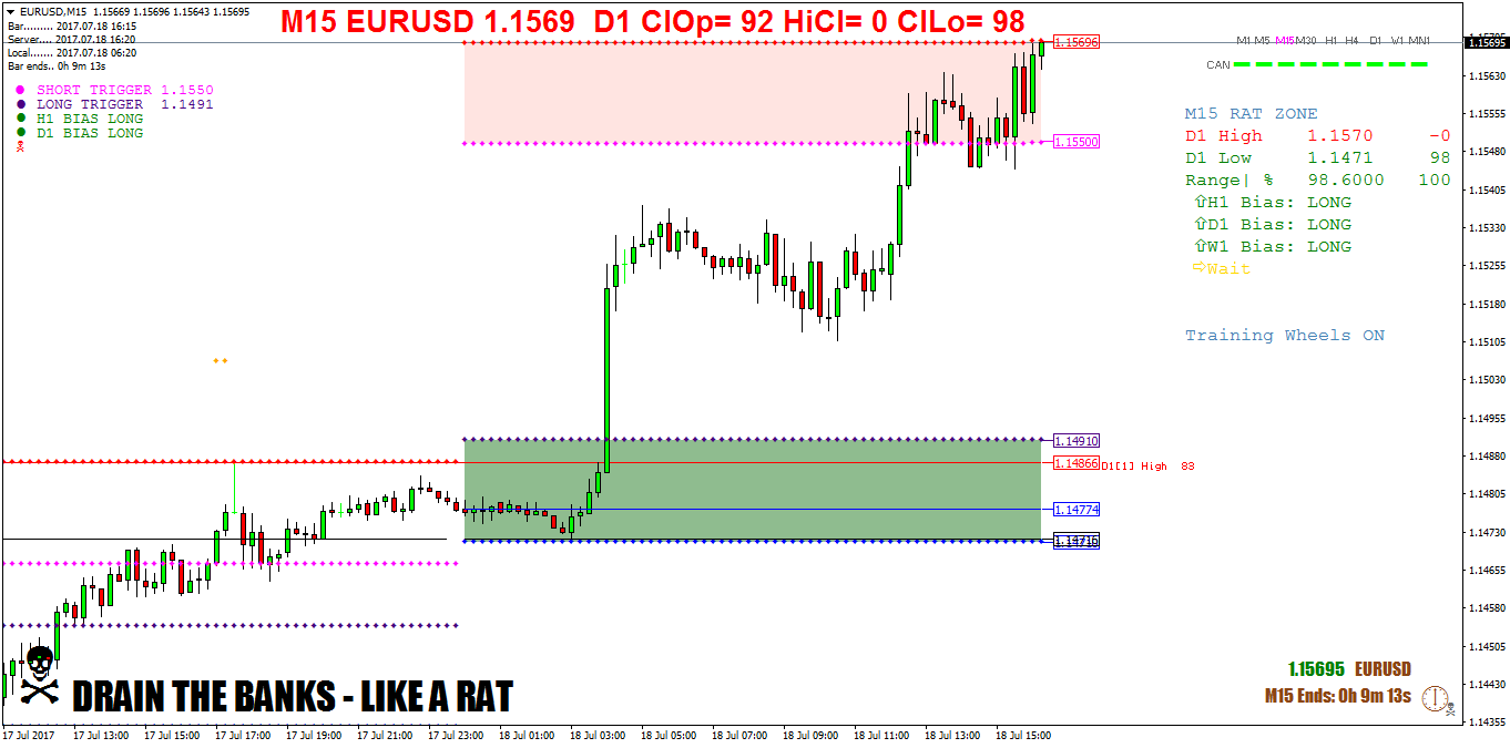 EURUSDM15.png