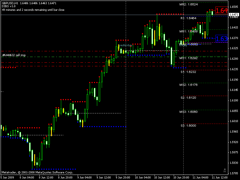 gbpusd.gif