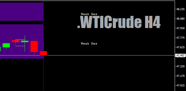 .WTICrudeH4Sept4th17-08.00-NOON-Lead-In-At09.04-INFO1a.png