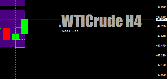 .WTICrudeH4Sept4th17-08.00-NOON-WentLongNotShort-At15.20uk-INFO2.png