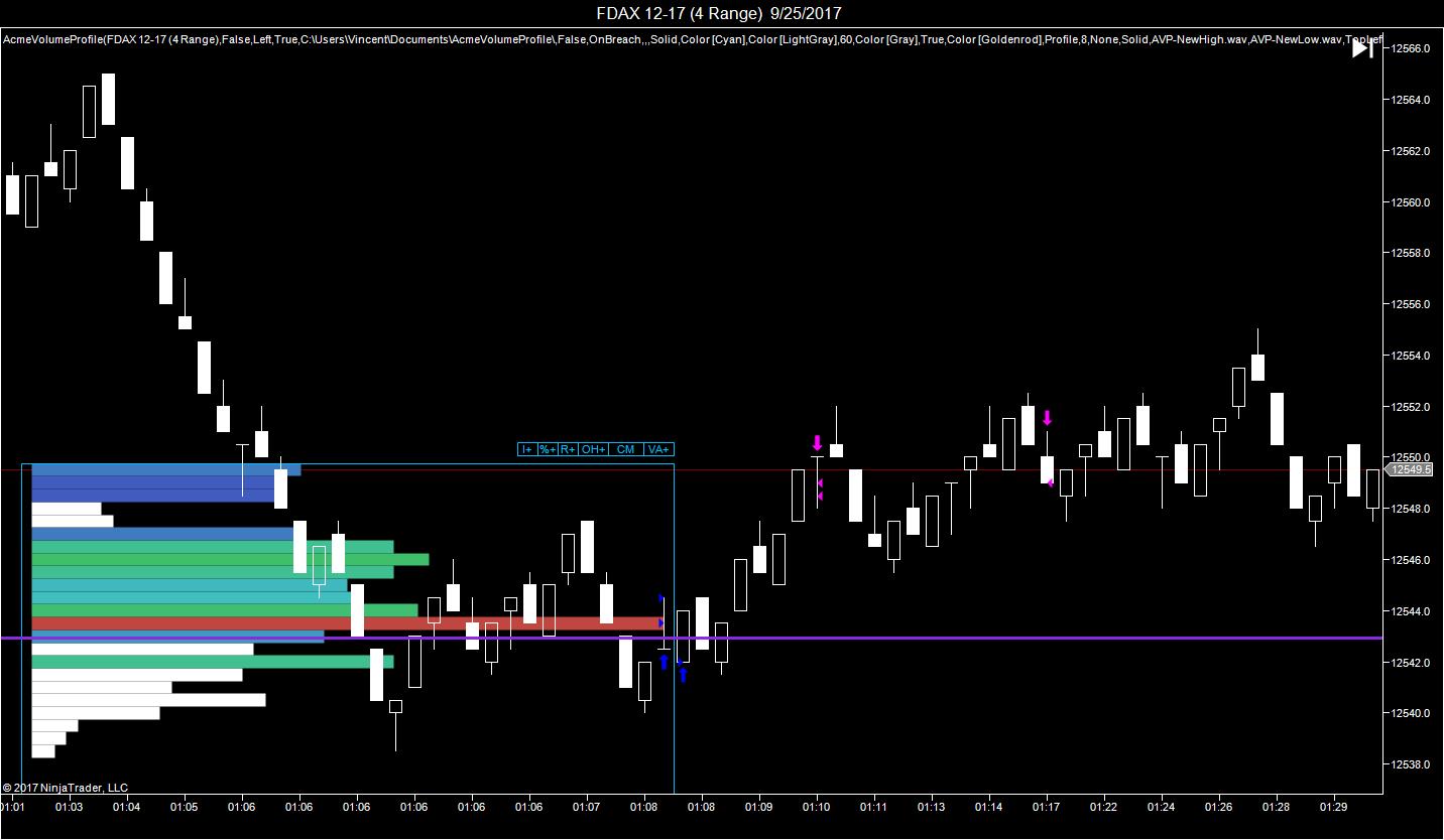 FDAX 12-17 (4 Range)  9_25_2017.jpg