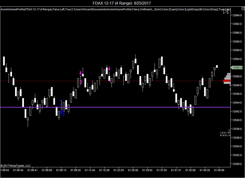 FDAX 12-17 (4 Range)  9_25_20172.jpg