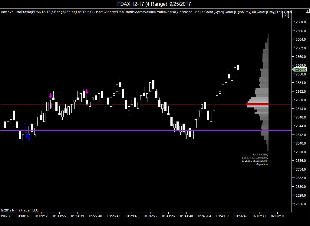 FDAX 12-17 (4 Range)  9_25_20173.jpg