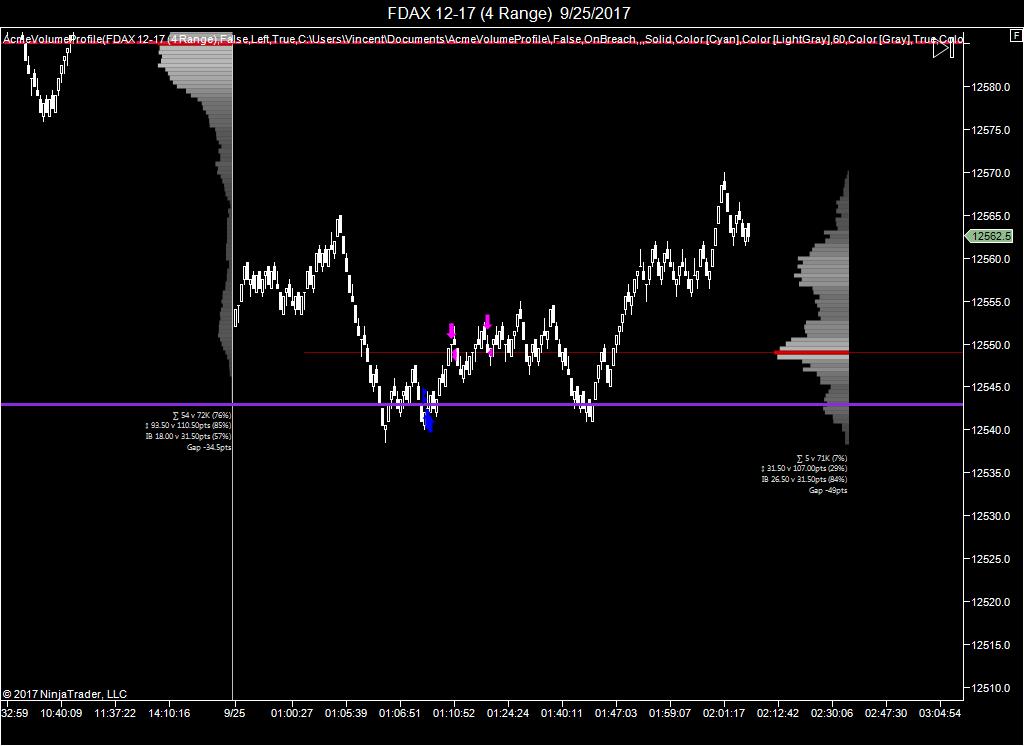 FDAX 12-17 (4 Range)  9_25_20173.jpg
