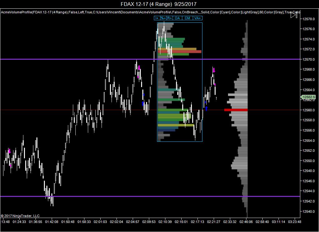 FDAX 12-17 (4 Range)  9_25_20175.jpg