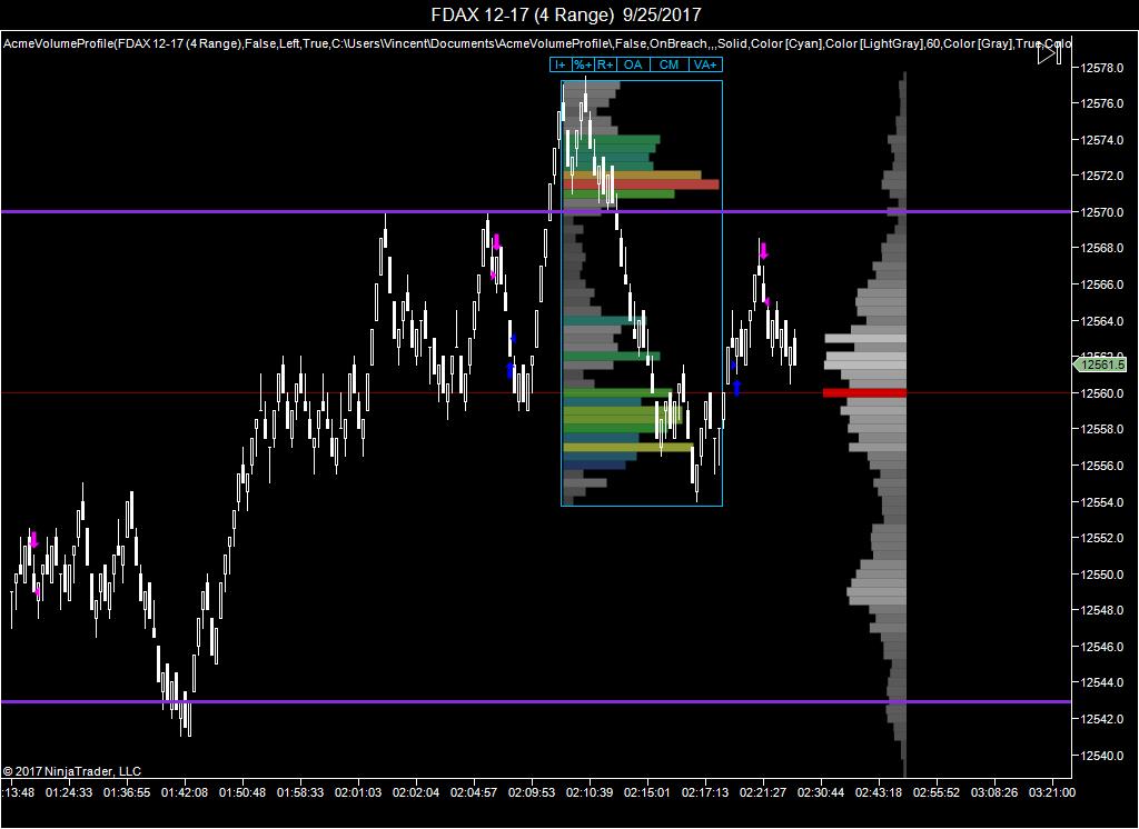 FDAX 12-17 (4 Range)  9_25_20177.jpg