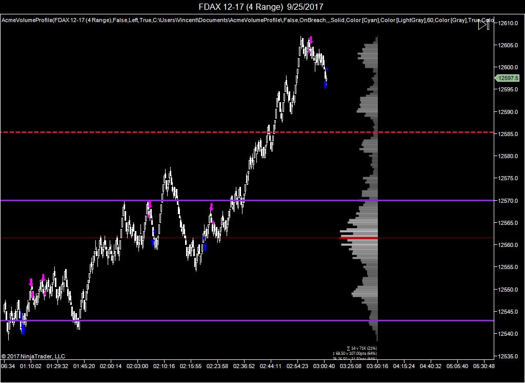 FDAX 12-17 (4 Range)  9_25_20178.jpg