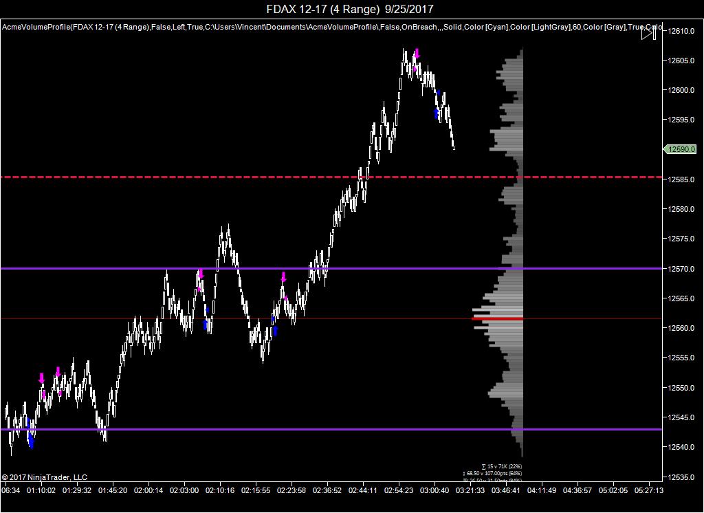 FDAX 12-17 (4 Range)  9_25_20179.jpg