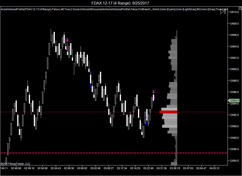 FDAX 12-17 (4 Range)  9_25_201710.jpg
