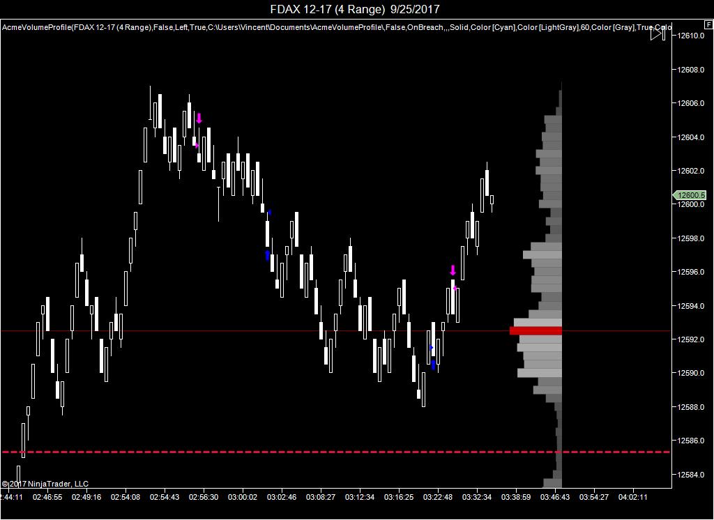FDAX 12-17 (4 Range)  9_25_201711.jpg