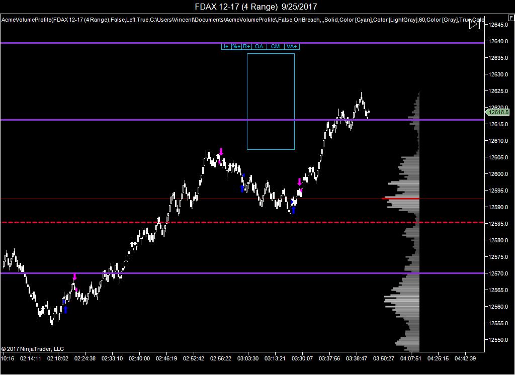 FDAX 12-17 (4 Range)  9_25_201712.jpg