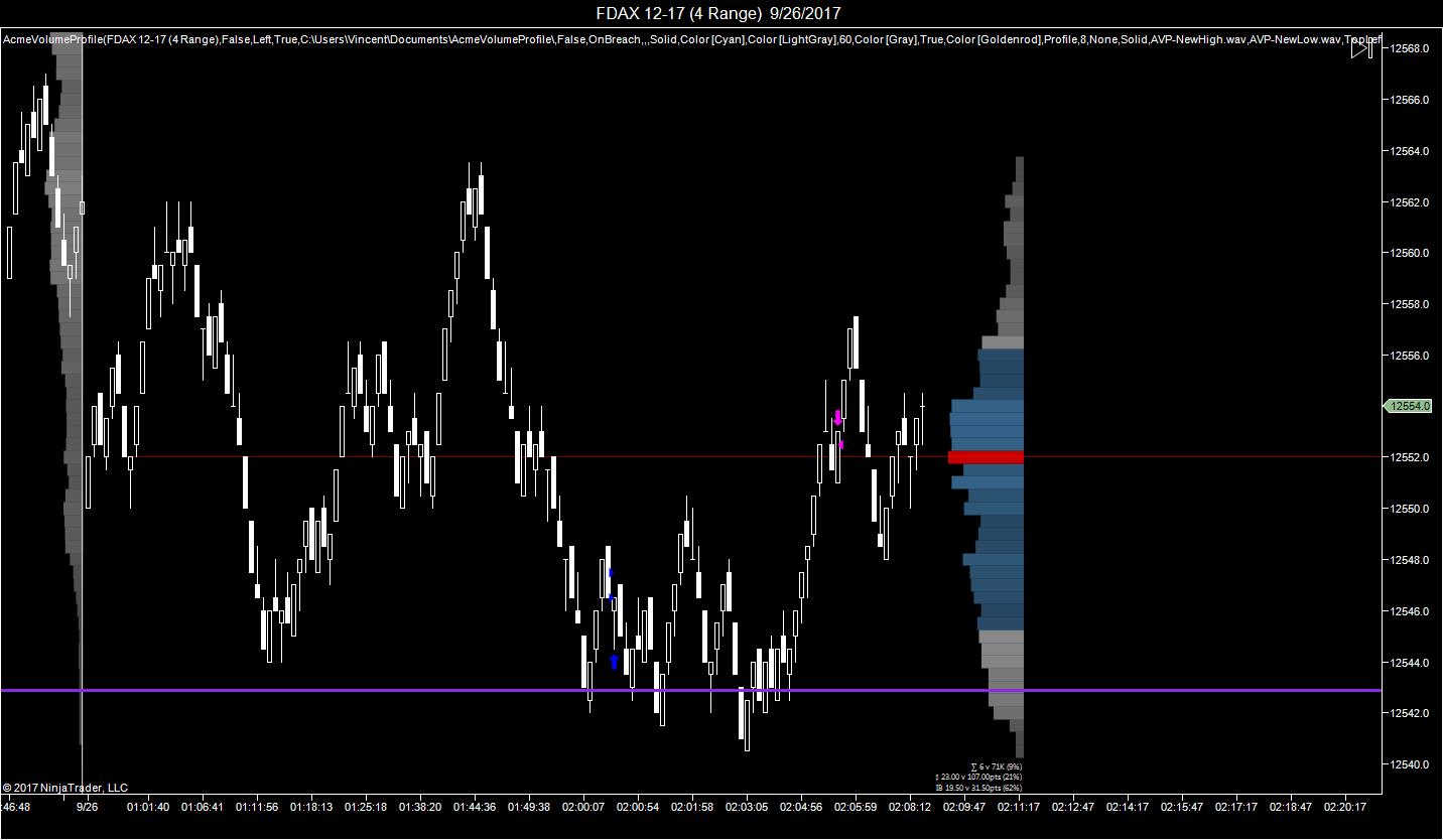 FDAX 12-17 (4 Range)  9_26_2017scaremetodeath.jpg