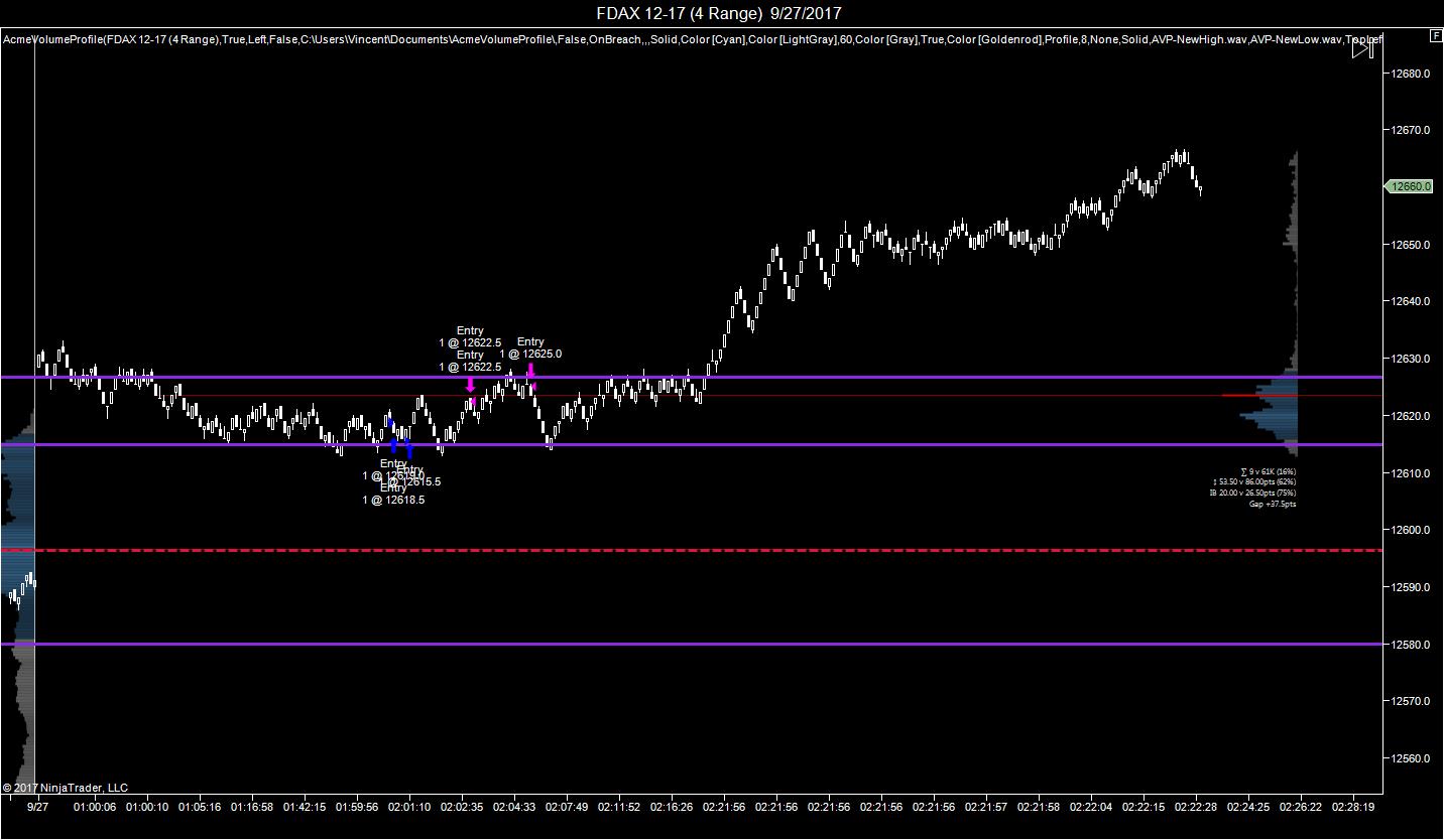 FDAX 12-17 (4 Range)  9_27_2017FUCKYOU.jpg