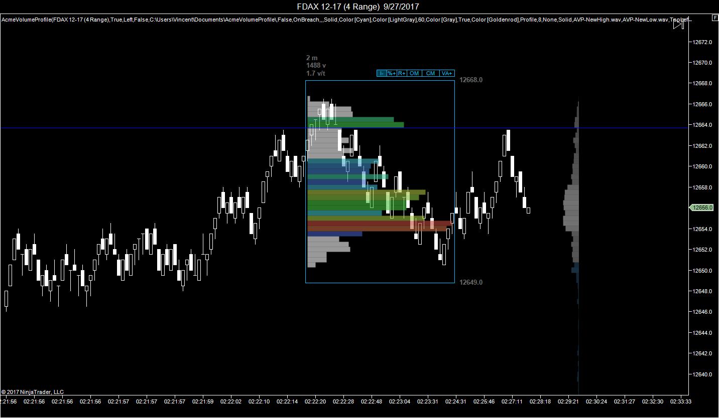 FDAX 12-17 (4 Range)  9_27_2017forthosewhoarecuriousaboutvolume.jpg