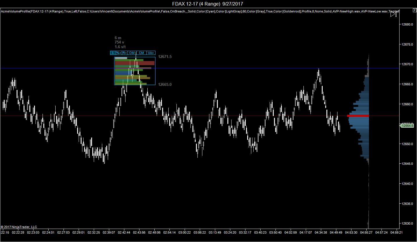 FDAX 12-17 (4 Range)  9_27_2017yawn.jpg