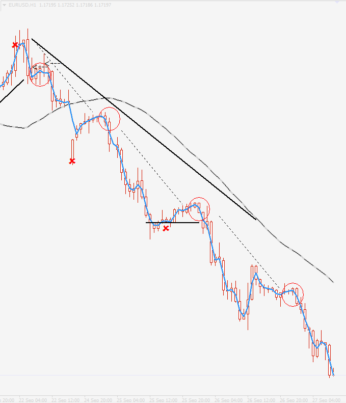 EURUSD_H1.png