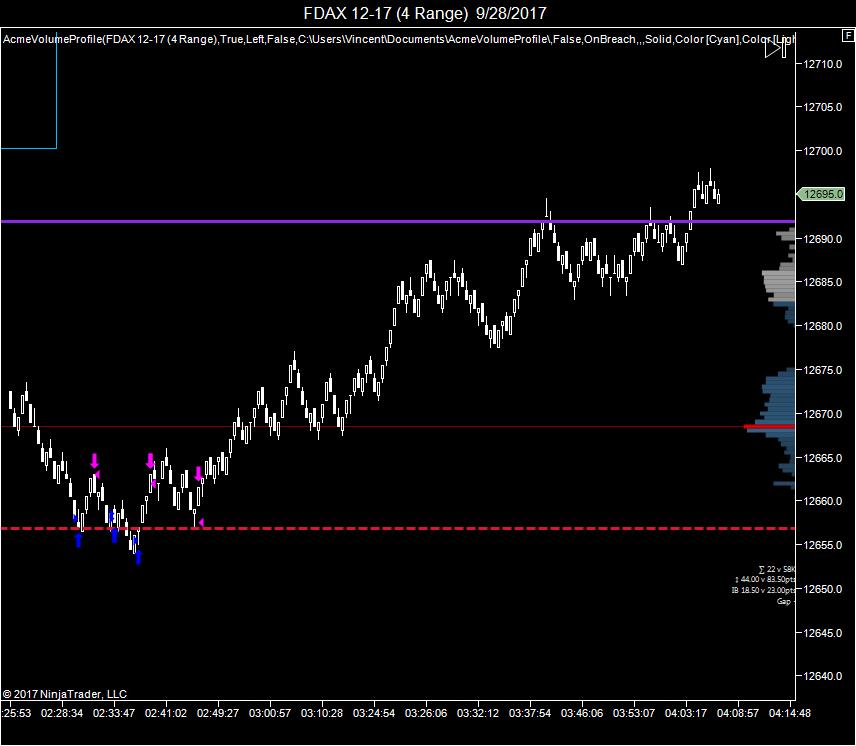 FDAX 12-17 (4 Range)  9_28_2017bitch.jpg