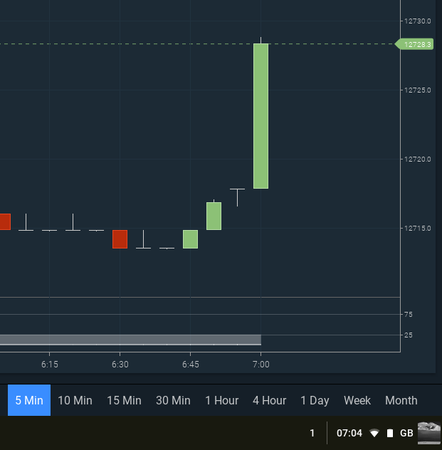 Screenshot 2017-09-29 at 07.04.11 - Edited.png