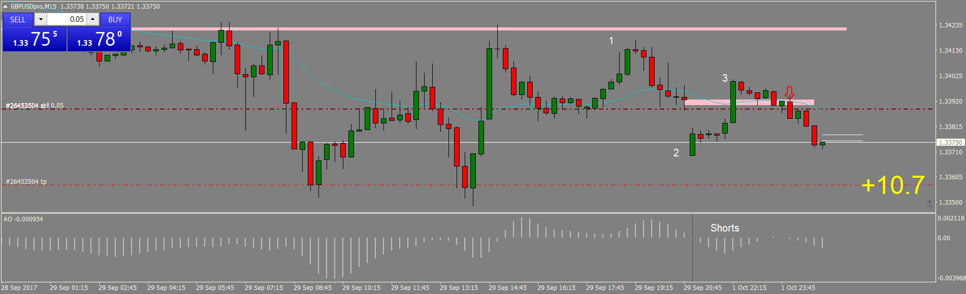 GBPUSDproM15 - Copy.png