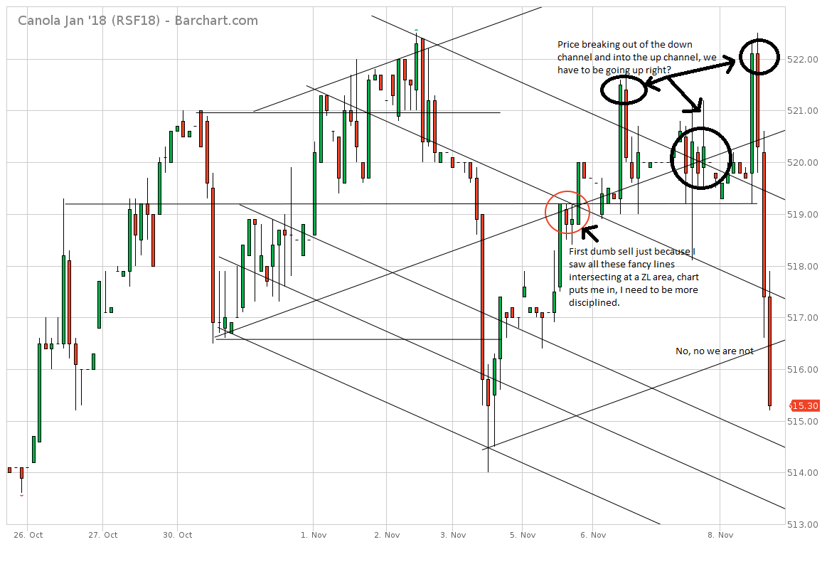 RSF18_Barchart_Interactive_Chart_11-09-2017 (1).png