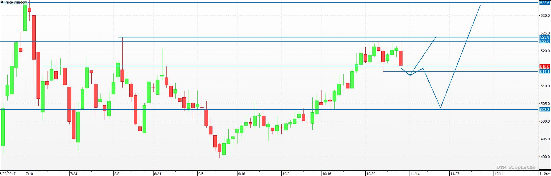 where we going from here.jpg