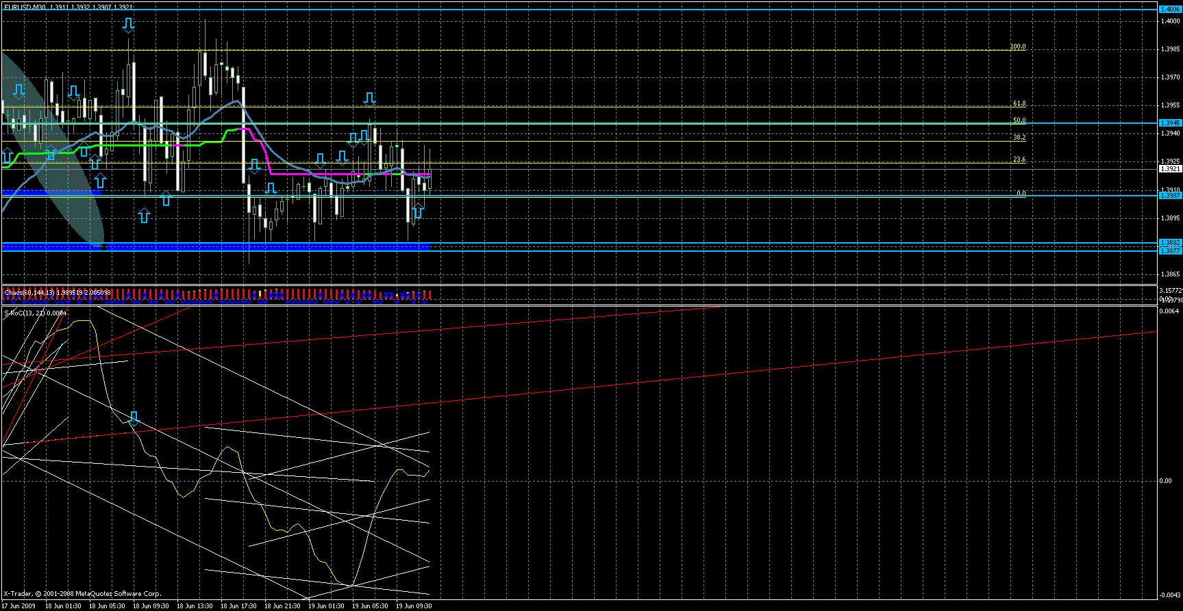 eurusd31.gif