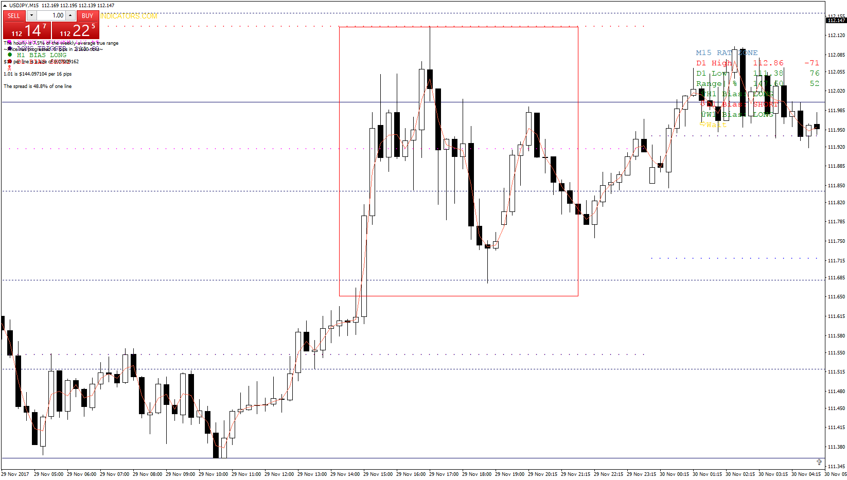 usdjpy-m15-capital-city-markets.png