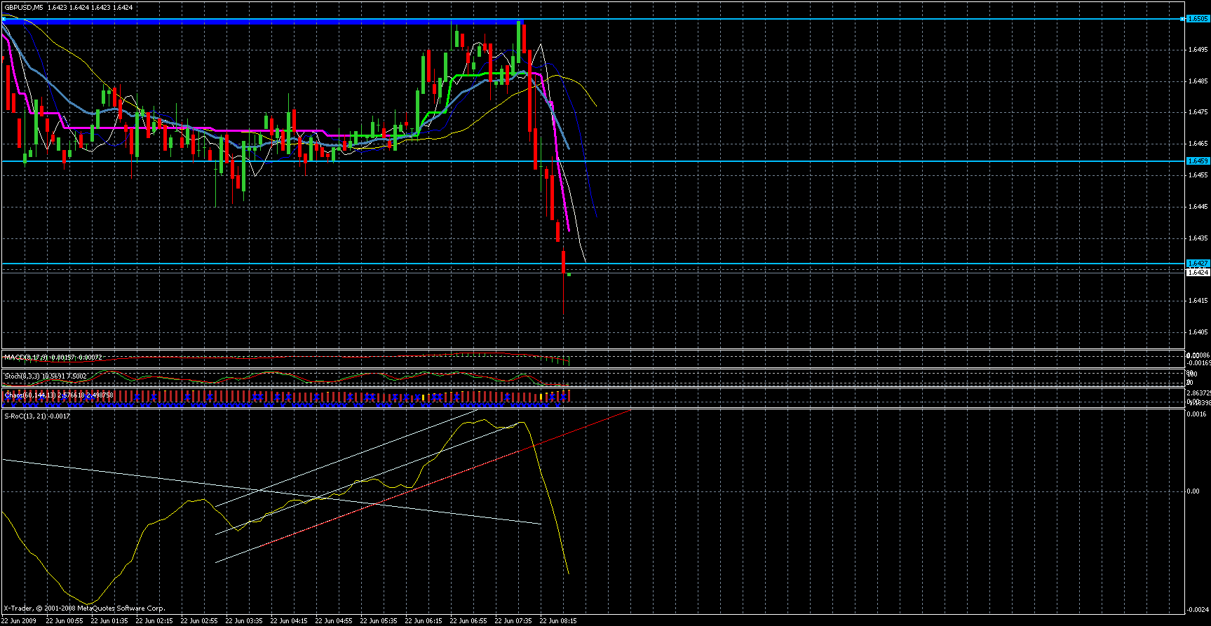 gbpusd1.gif