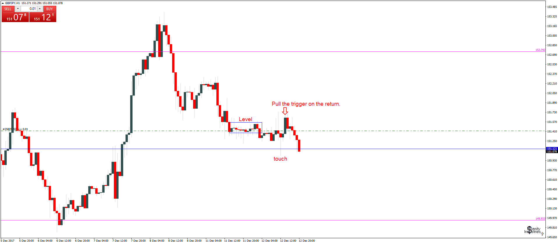 gbpjpy-h1-capital-city-markets.png