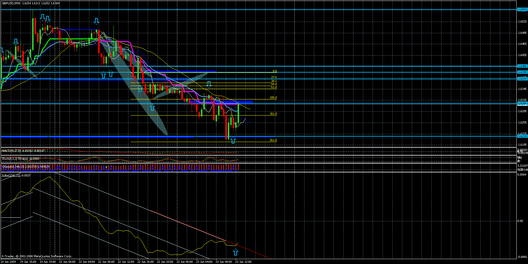 gbpusd1x.gif