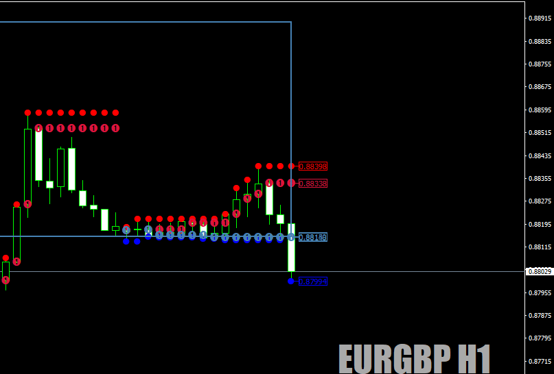 EURGBPH1asHOLOoverviewsolidsetup18thDec17crop.png