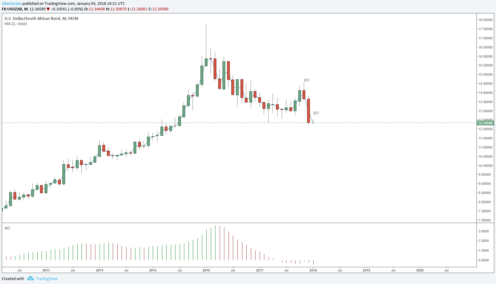 original thought.png