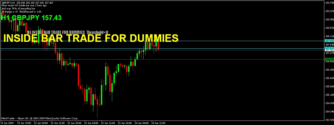 tro insidebar not showing.JPG